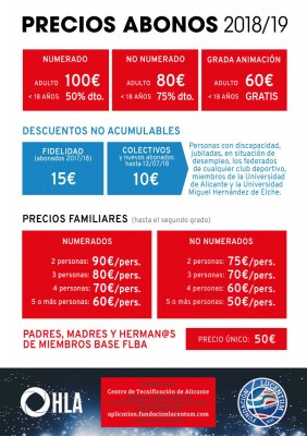 HLA Alicante recompensa la fidelidad de sus abonados en la campaña de pases  