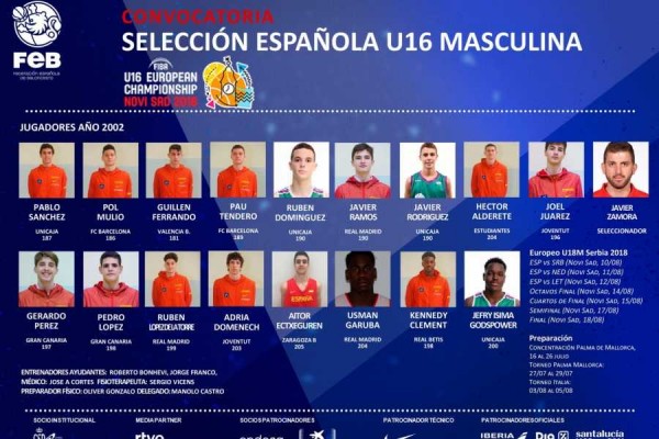 Guillem Ferrando convocado por la selección española sub16