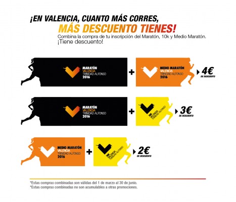 Valencia Ciudad del Running ofrece descuentos combinando inscripciones de Maratón, Medio Maratón y 10k Valencia Trinidad Alfonso