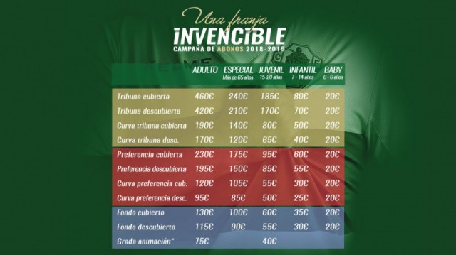 Algunos abonados del Elche pagarán por su carné en Segunda A menos que en la B