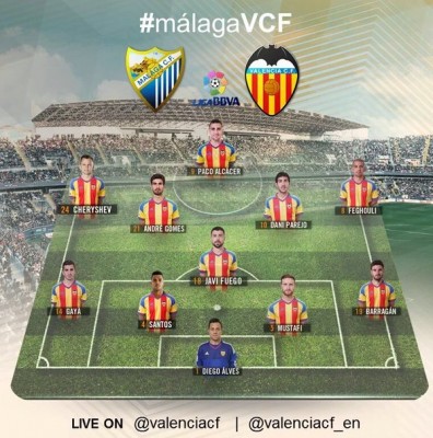 El Valencia necesita puntos con urgencia