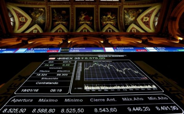 El Ibex 35 firma un repóker de subidas y ya roza los 8.800 puntos