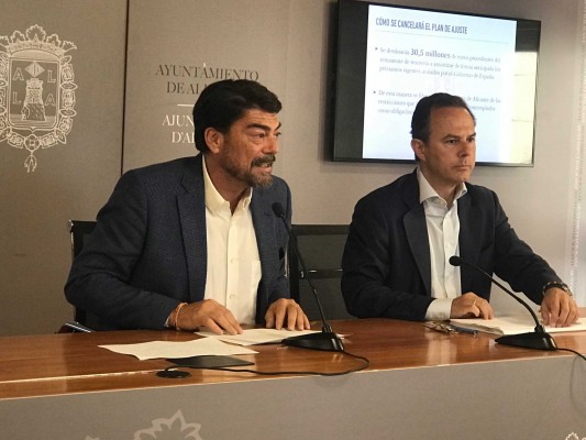 El PP de Alicante amplía su apuesta por la venta de suelo: hará caja con otra parcela junto a Gran Vía