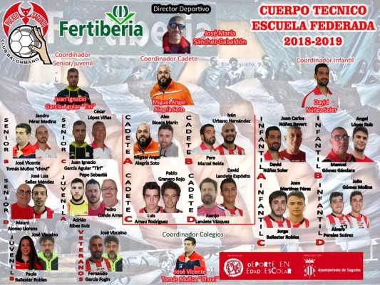Definido el organigrama técnico de la Escuela Federada del Fertiberia Puerto Sagunto
