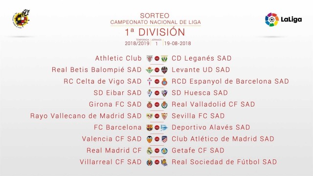 El Valencia comenzará la liga ante el Atlético en Mestalla 