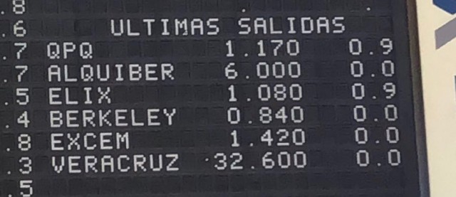 La socimi valenciana Veracruz Properties debuta sin cambios en el MAB