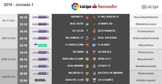 El Valencia comenzará la liga contra el Atlético el lunes 20 de agosto a las 20 horas