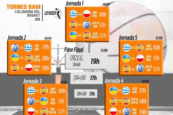 El torneo internacional BAM L’Alqueria del Basket 2018 arranca mañana en Valencia