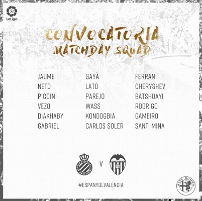 Marcelino vuelve a dejar fuera de la convocatoria a Murillo 