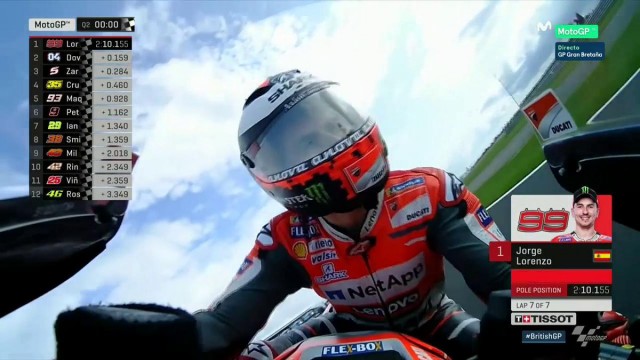 Lorenzo suma su segunda mejor clasificación con Ducati