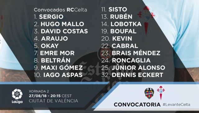 Mohamed convoca a 19 futbolistas, con el delantero del filial Eckert

