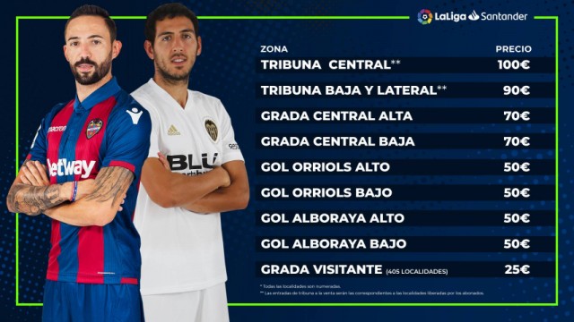 Entradas desde 25€ para ver el derbi en el Ciutat