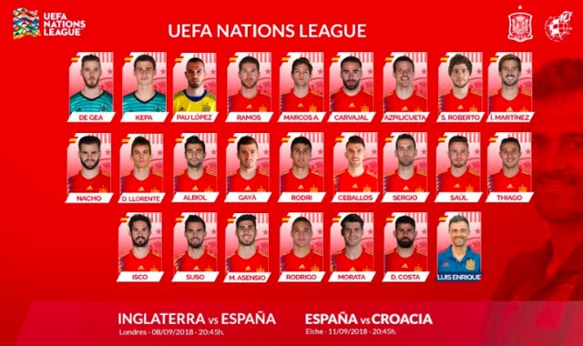 Rodrigo y Gayà, en la primera lista de Luis Enrique