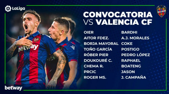 Borja Mayoral entra en la lista de Paco López para el derbi