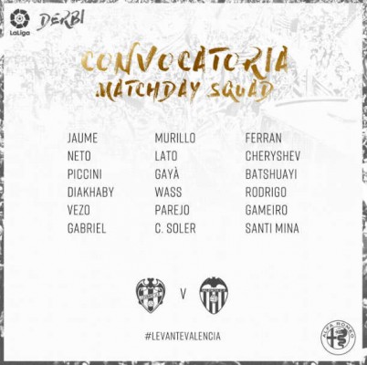 Murillo vuelve a la convocatoria, mientras que Kondogbia y Guedes se quedan fuera del derbi