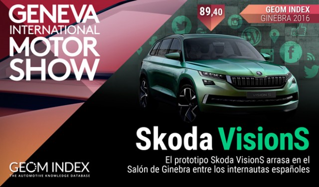 El prototipo Skoda VisionS arrasa en el Salón de Ginebra entre los internautas españoles