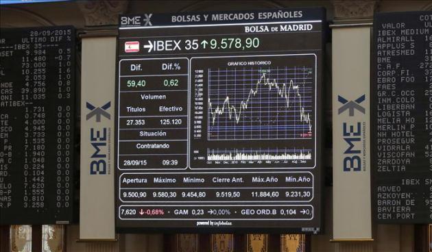 Por fin una semana alcista en bolsa