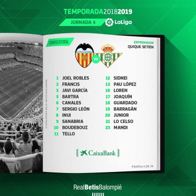 El Betis llega a Mestalla con la novedad de Lo Celso y la baja de William Carvalho