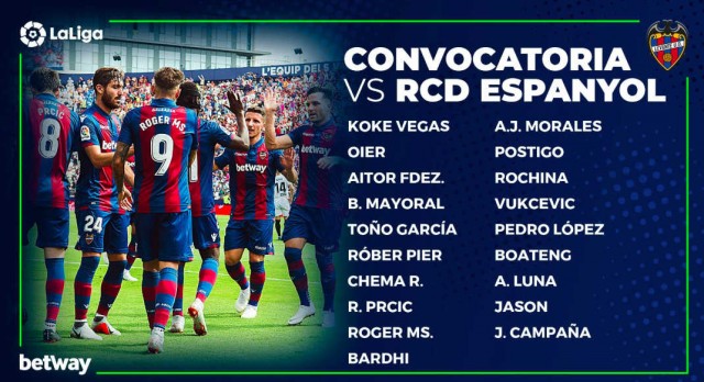 Paco López recupera a Postigo y convoca por primera vez a Vukcevic


