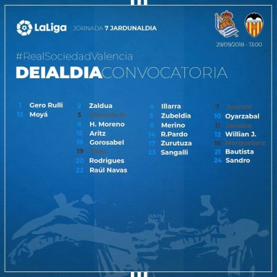 Garitano ya tiene definida su convocatoria para enfrentarse al Valencia