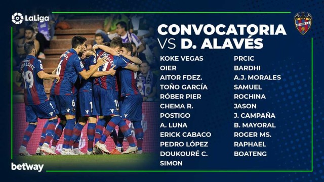 Paco López convoca a todos los disponibles