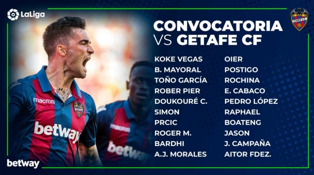 Paco López pierde a Luna y Vukcevic y convoca a 20 jugadores
