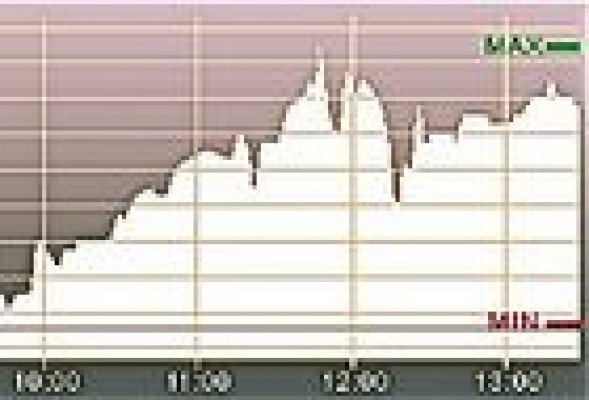 Euforia compradora <br />sobre el <strong>Banco de Valencia</strong>: <br />subida del 20%