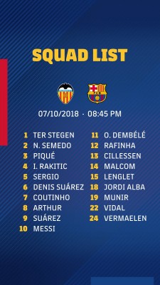 Luis Suárez entra en la lista de 19 jugadores de Valverde