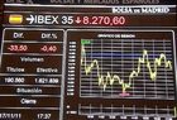 Se impone la prudencia inversora en bolsa