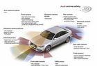 Así serán los sistemas de seguridad del futuro, según Audi