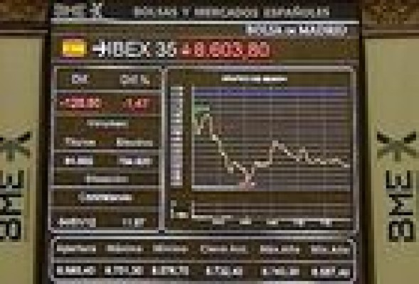 Santander y BBVA arrastran al Ibex por debajo del 8.600