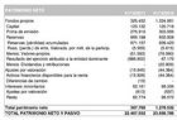 Banco de Valencia perdió 886,8 millones en 2011