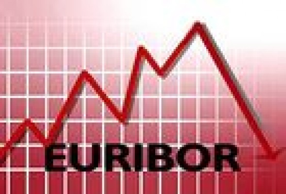 El Euribor despide febrero en el 1,678%