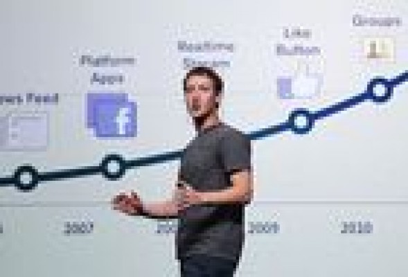 Los bancos colocadores de Facebook en bolsa obtendrán una comisión mínima