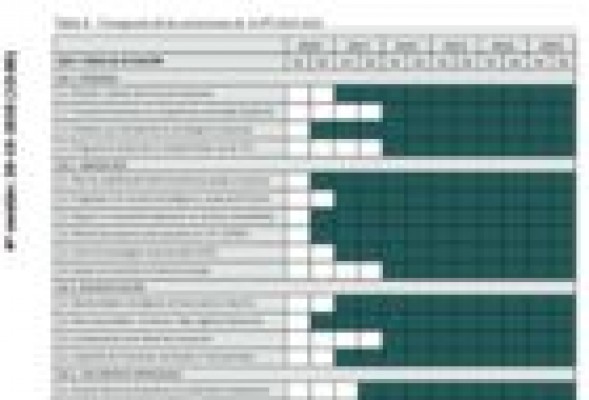 Consell: la 'resurrección' de la industria es cosa de empresarios y sindicatos
