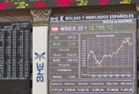 De más a menos: el Ibex salva el día por los pelos (+0,3%)