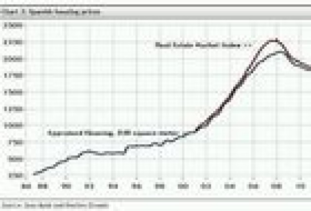 El modelo irlandés de pérdidas derribaría la banca española