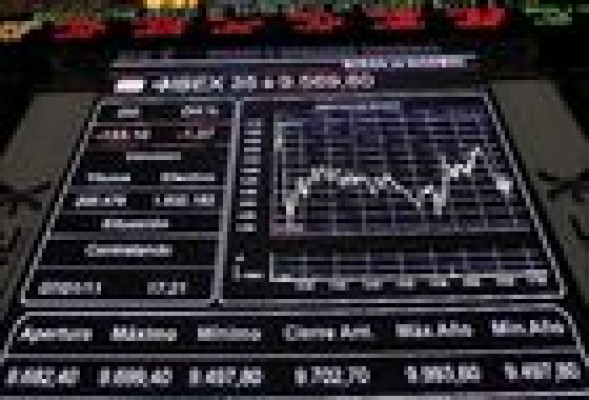 Vuelven las dudas, con un Ibex plano y la prima en 480 puntos