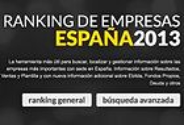 Ranking 5.000 empresas de la Comunidad Valenciana