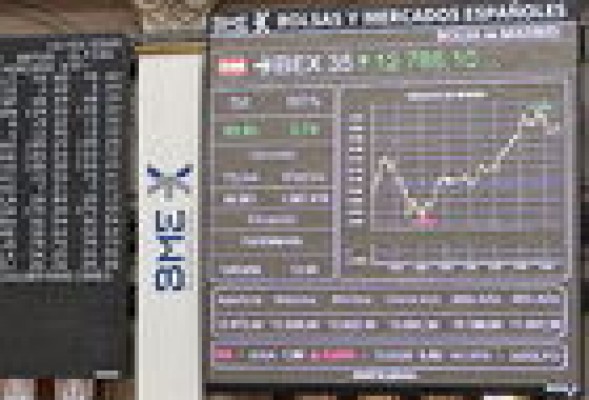Vuelta a las andadas en bolsa y deuda