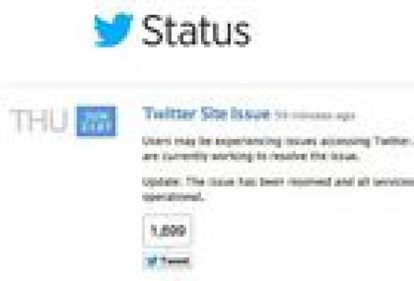 #mytwitter: La caída de Twitter afecta a 200 millones de usuarios