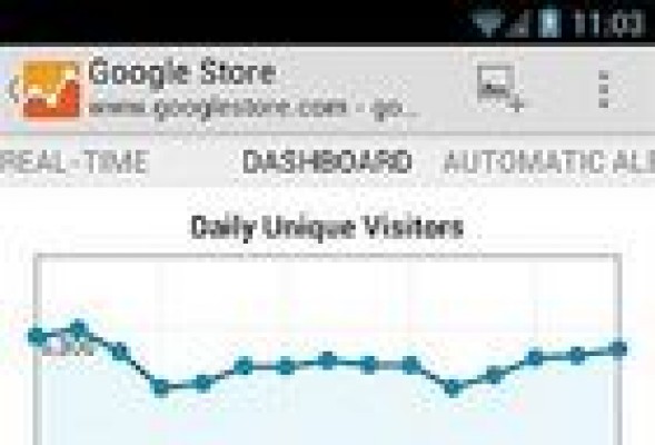 Google Analytics llega a los móviles Android en forma de aplicación