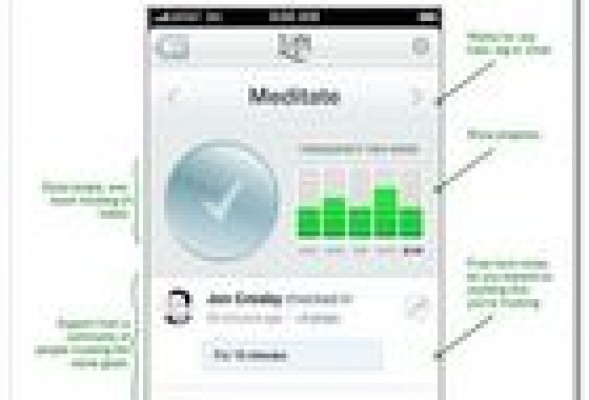 Lift, la nueva red social de los fundadores de Twitter