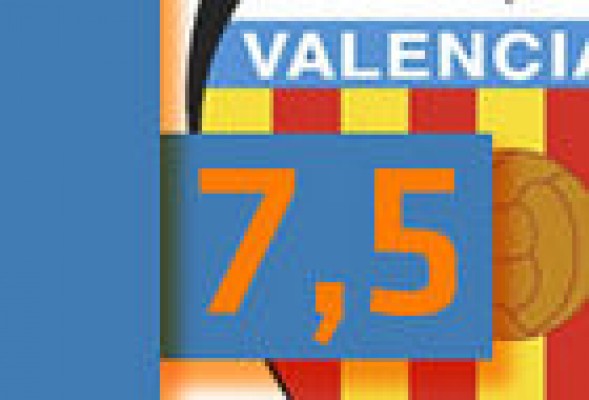 <strong>Las notas del Valencia CF contra el Atlético de Madrid</strong>