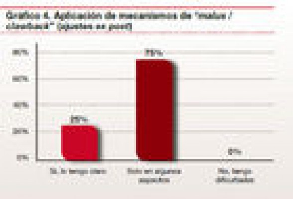 Bancos y cajas, con dudas ante la aplicación de la nueva normativa de remuneraciones