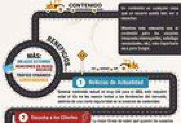 10 ideas para generar contenidos relevantes en internet