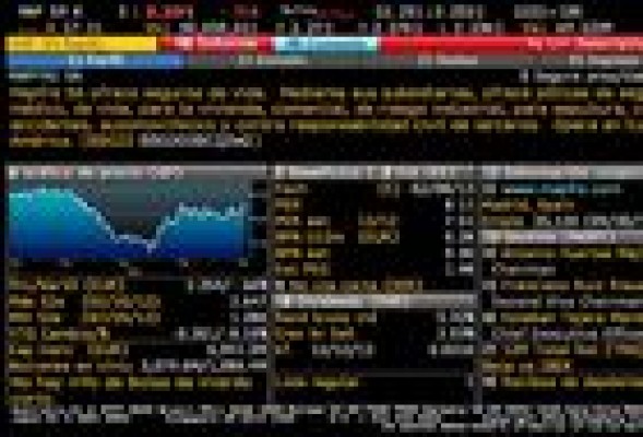 Mapfre debe estar en las carteras de bolsa para 2013