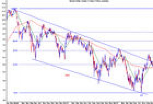 ¿Quiere ganar dinero en bolsa? Compre BBVA