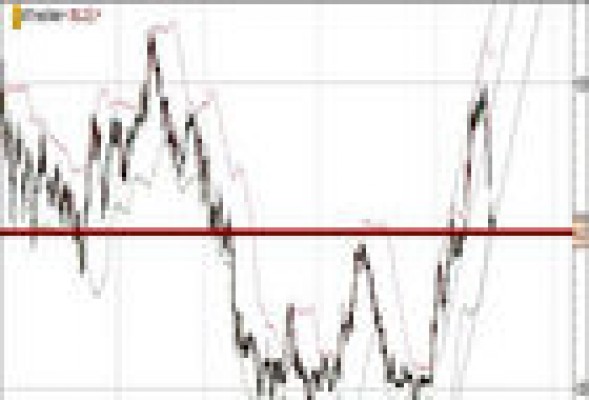 Antena 3 genera confianza en bolsa