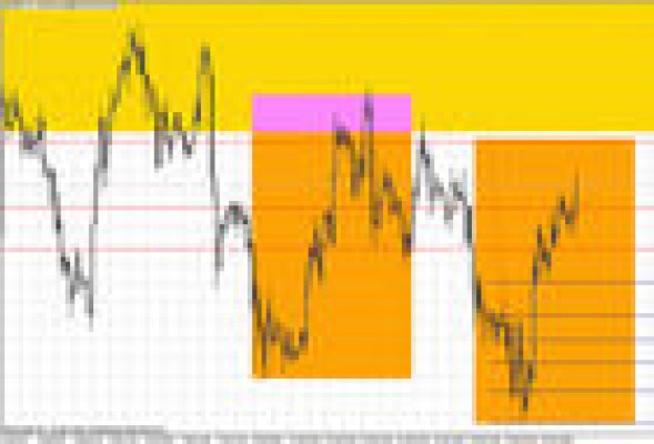 El euro pone en jaque al yen japonés